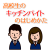 高校生のキッチンバイトのはじめかた～1から解説します！～